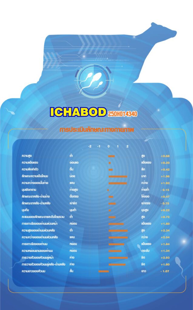 ichabod-detail-2